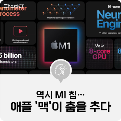  [IT 소식] 역시 M1 칩…애플 '맥'이 춤을 추다