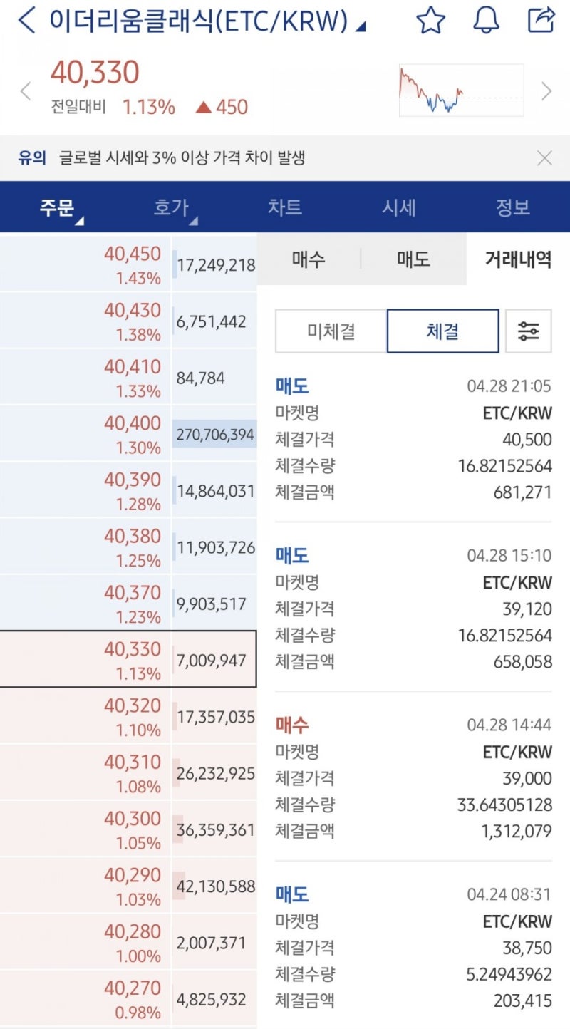 밀크코인 밀크팩 및 전망, feat 바이든 연설이 비트코인 시장에 미칠영향 : 네이버 블로그
