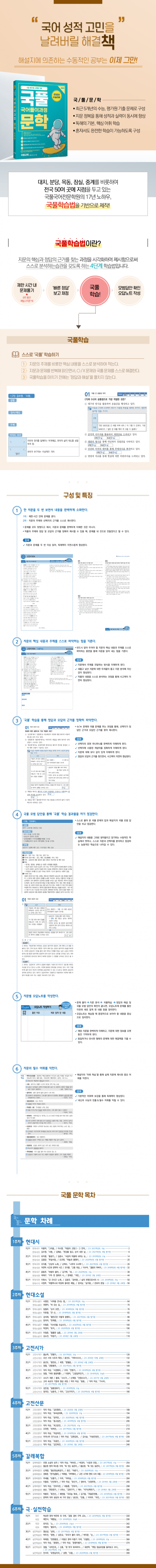  수원 천천동 국풀국어 전문학원 국어공부법 여기서 해답을 찾다