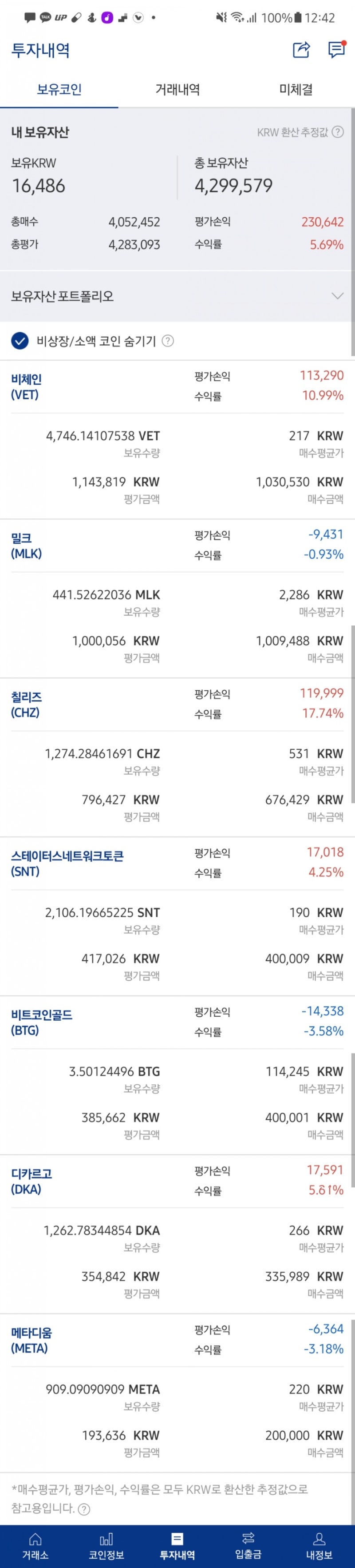 밀크코인 밀크팩 및 전망, feat 바이든 연설이 비트코인 시장에 미칠영향 : 네이버 블로그