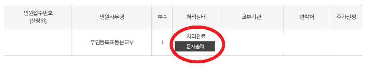 정부24 주민등록등본(초본), 예방접종증명서 가로 방향 인쇄 시 해결방법