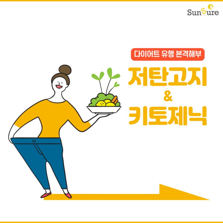  [다이어트 유행 본격 해부] 키토제닉 식단의 허와 실, 키토시스 원리와 저탄고지 식단의 주의할 점 알고 시작하세요.