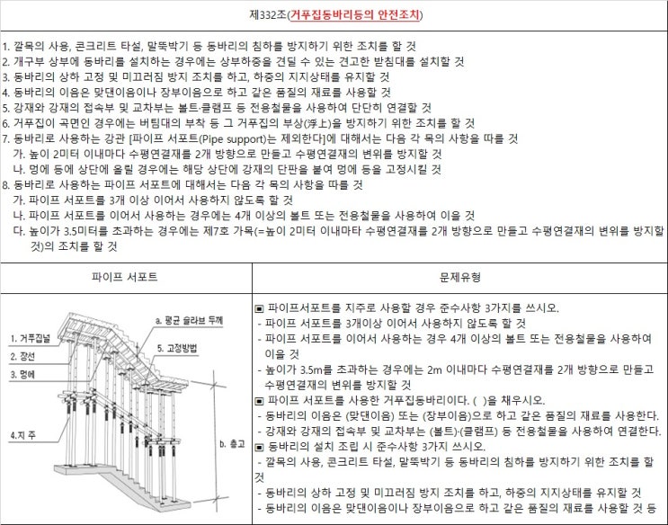 산업안전산업기사 필기 20년3회 건설안전기술