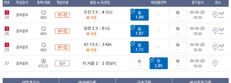 프로토 Proto 금요일 저녁경기 주중의 한폴낙 퍼레이드를 끝내다 프로토 Proto 금요일 저녁경기 주중의 한폴낙 퍼레이드를 끝내다