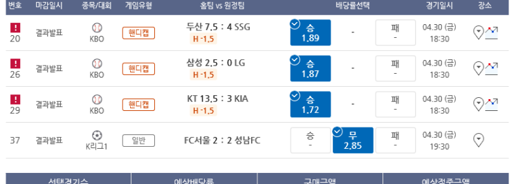 프로토 Proto 금요일 저녁경기 주중의 한폴낙 퍼레이드를 끝내다