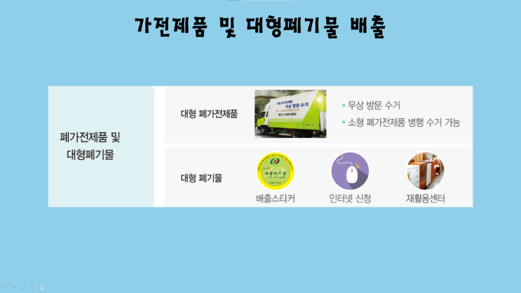  가전제품, 대형폐기물, 건전지, 의약품 배출하는 법