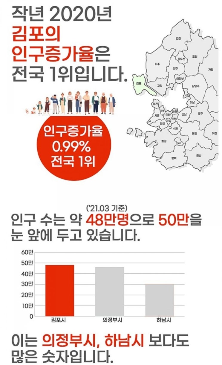  김부선,, GTX-D 이대로 정말 괜찮은가?/지역균형 발전을 위한 교통정책이 정말 맞는 것일까?