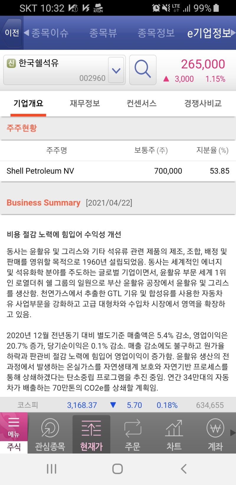 한국쉘석유 매수 종목(21.4.30.) : 네이버 블로그