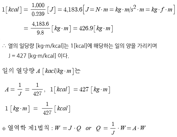 비상발전기 (내연기관발전) 비상발전기 (내연기관발전)