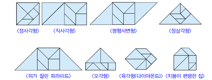  치매예방지도사 전래전통놀이
