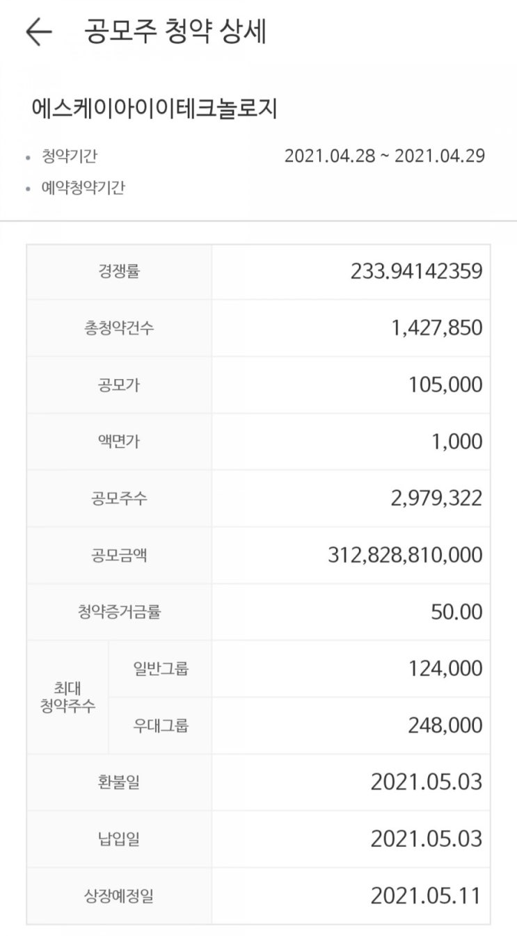  [공모주] 미래에셋증권 - SK IET 공모주 청약 결과