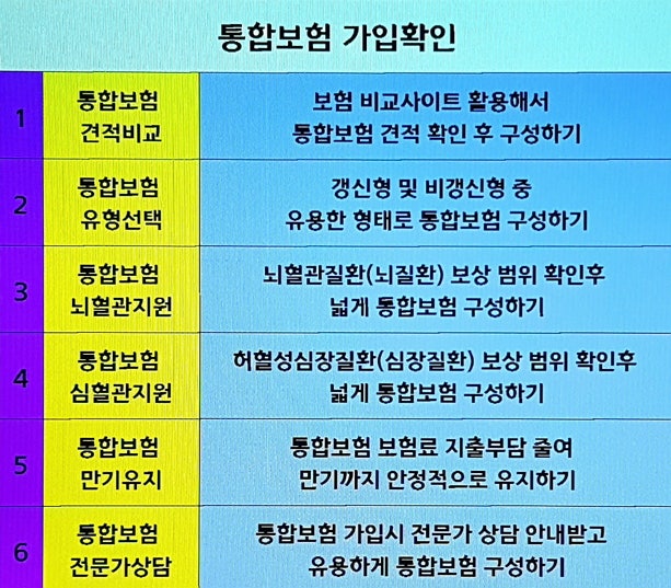 허혈성심장질환보험 및 뇌질환보험 보장내용과 가격을 꼼꼼히 살펴보세요. 7