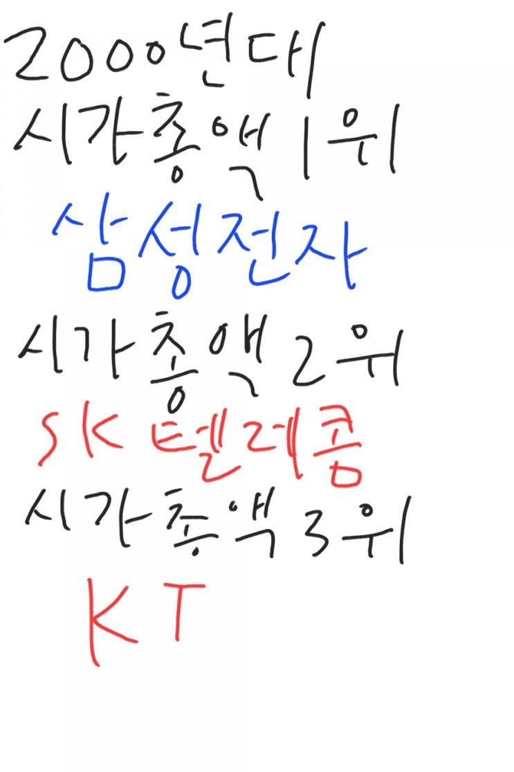 재테크는 주식과 부동산 병행해야한다. 재테크는 주식과 부동산 병행해야한다.