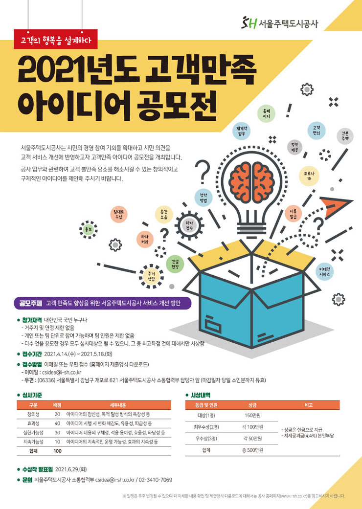 [대학생, 시민 대외활동] SH 서울주택도시공사 2021년도 고객만족 아이디어 공모전