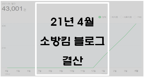  21년 4월 소방킴 블로그 결산