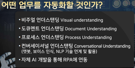  AI와 기업변화  - 로보팃 프로세스 오토메이션
