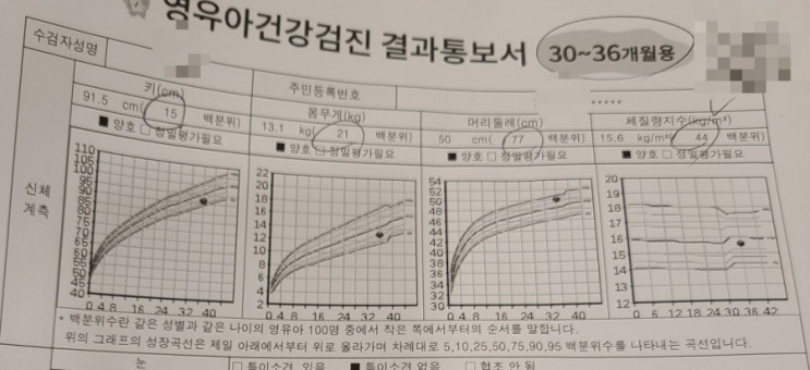 [블챌]오늘의 일기1