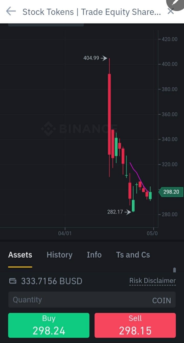 바이낸스에서 애플, 코인베이스, 마이크로소프트, 마이크로 스트레티지 주식토큰 구매후기 : 네이버 블로그