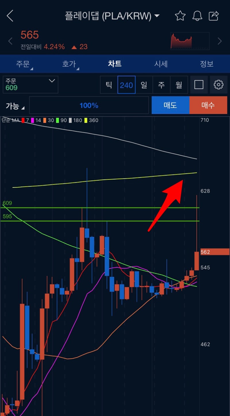 업비트에서 비트코인 단타/스캘핑(1-1) - 매매 타점 잡는법 : 네이버 블로그