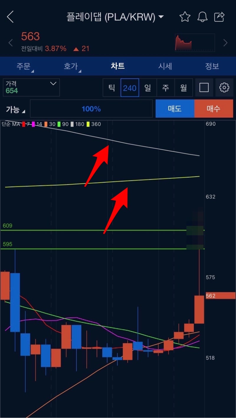 업비트에서 비트코인 단타/스캘핑(1-1) - 매매 타점 잡는법 : 네이버 블로그