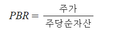  PBR - 주가순자산비율 의미 [기본적 분석]