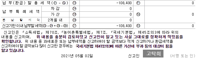 210502 일상요약 - 소득세 신고완료