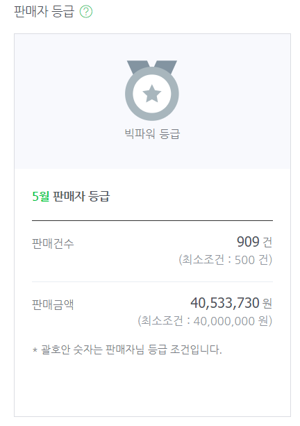  스마트스토어 5개월차 빅파워 달성!