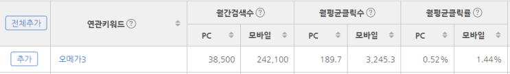 네이버쇼핑라이브 하기 전에 최소한 이 원리는 알고 해야합니다