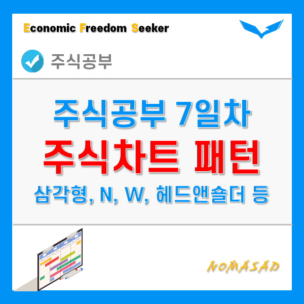 주식공부 7일차 - 차트보는법(삼각형, N자형, 박스권, W자, 플랫폼형, 헤드앤숄더 패턴)