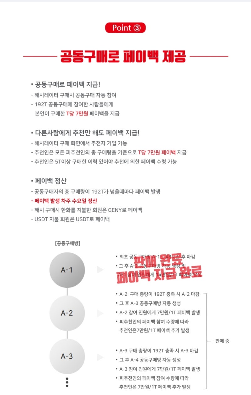 토큰캔 위탁채굴(해시레이트 대여) 안내 : 네이버 블로그