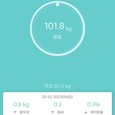 다이어트 일기 4일차, -0.8kg