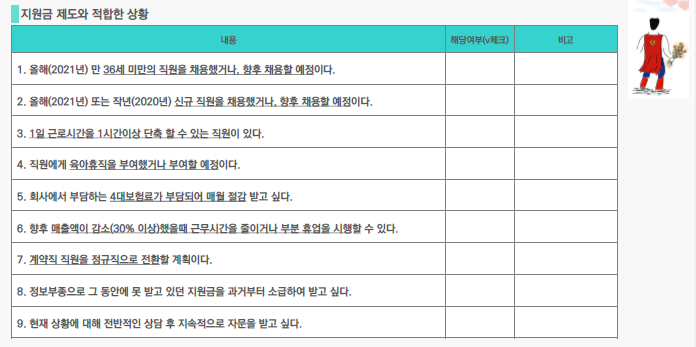  [슈퍼맨노무사] 정부지원금 무료컨설팅