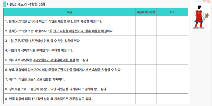 [슈퍼맨노무사] 정부지원금 무료컨설팅