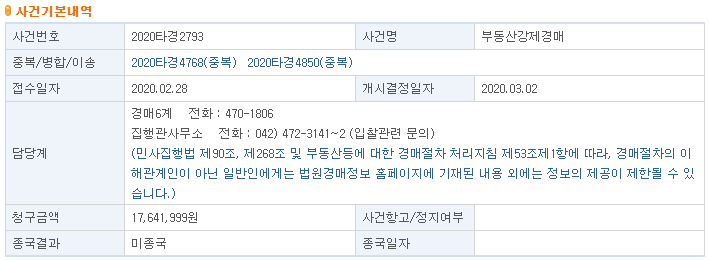  임금체불 이야기 #12 (강제경매 진행중)