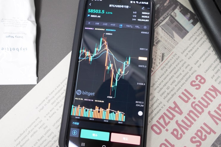  비트겟 거래소 시작! 비트코인 선물 수수료 50% 꼭 챙기자