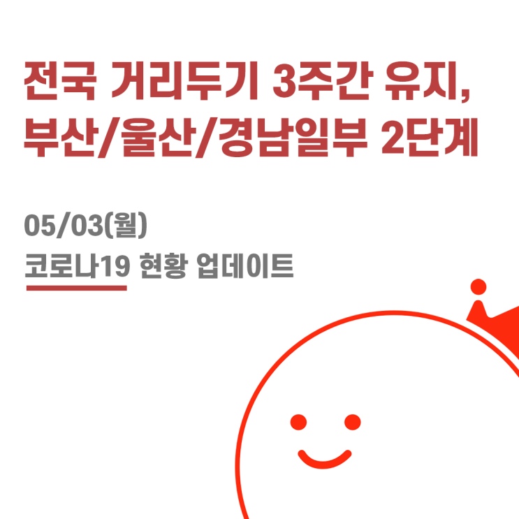  [볼링왕] 현행 거리두기 3주간 유지, 부산, 울산, 진주, 사천, 김해, 양산 2단계 유지 또는 격상!(05/03)
