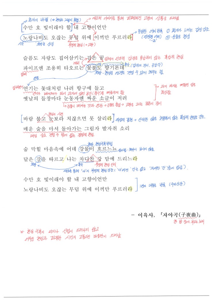  자야곡(子夜曲) - 이육사 , 해설/해석/분석
