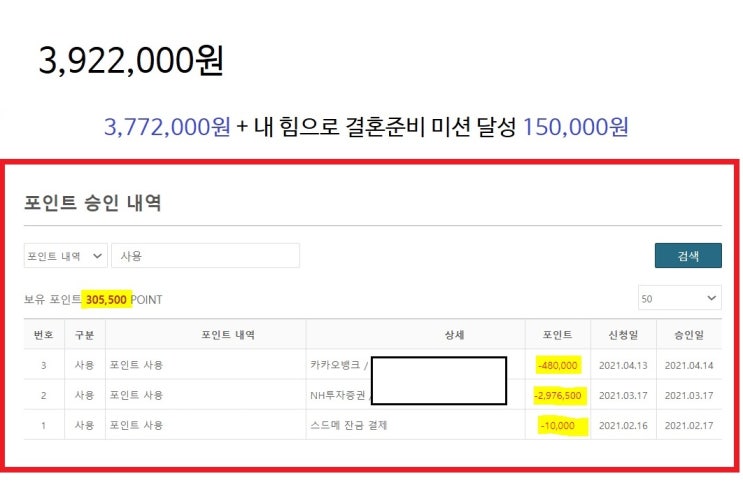  다이렉트결혼준비 포인트 400만원 달성 기념 적립 세부내역 공개해요!