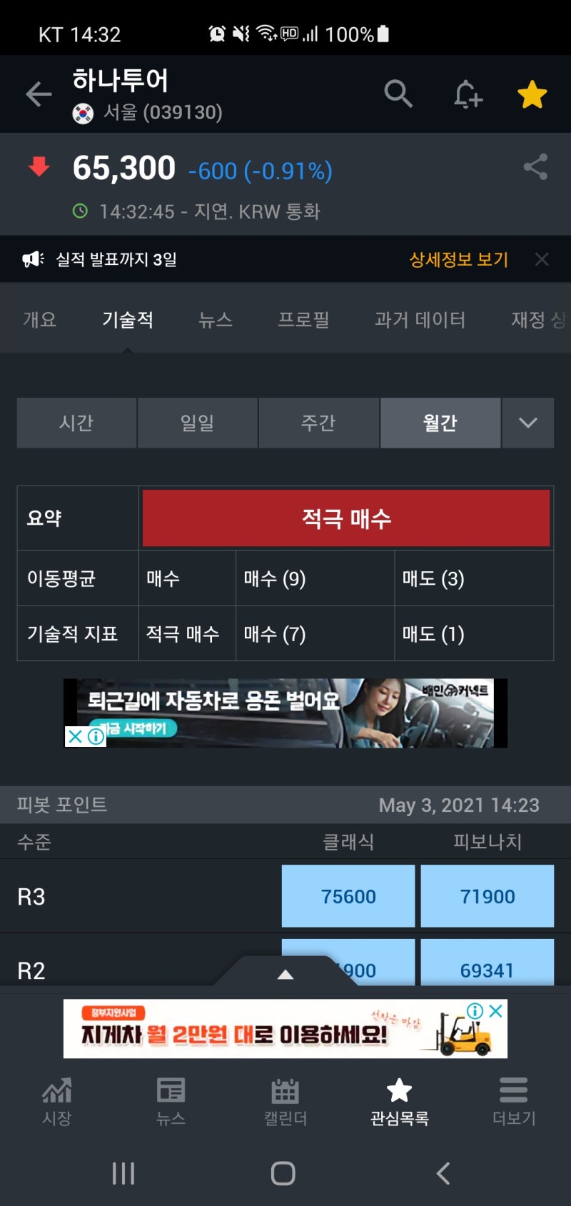 국내주식]210503_하나투어_039130_주간 증권사 기술적 분석 과 애널리스트 예측 자료 입니다. : 네이버 블로그