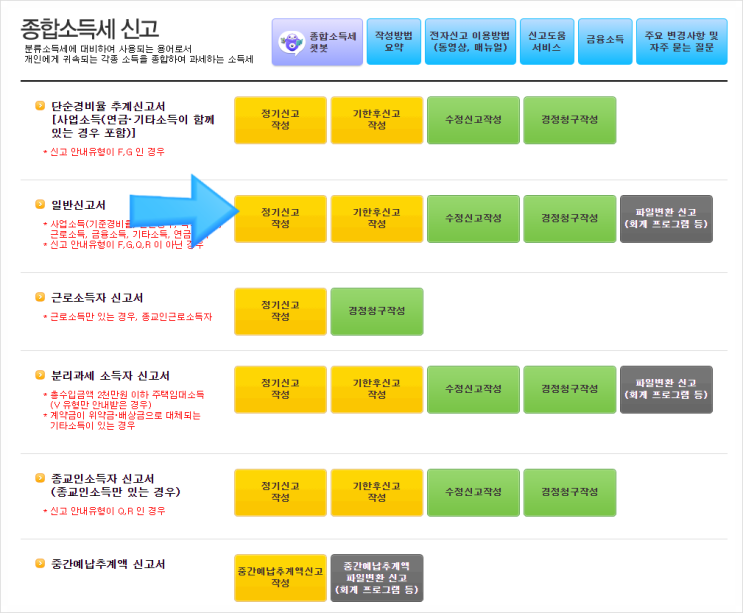  쿠팡파트너스 종합소득세 신고