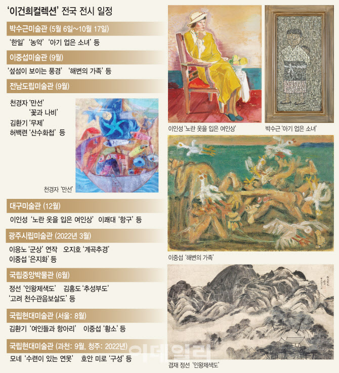 '삼성 이건희 미술관' 3만 4000여 점의 유명 작품을 감상 할수있다-[일산미대입시미술학원/예중/예고/준비/초등/중등/고등부/방과후/취미/덕이동/야당동/일산동/탄현바른미술학원]