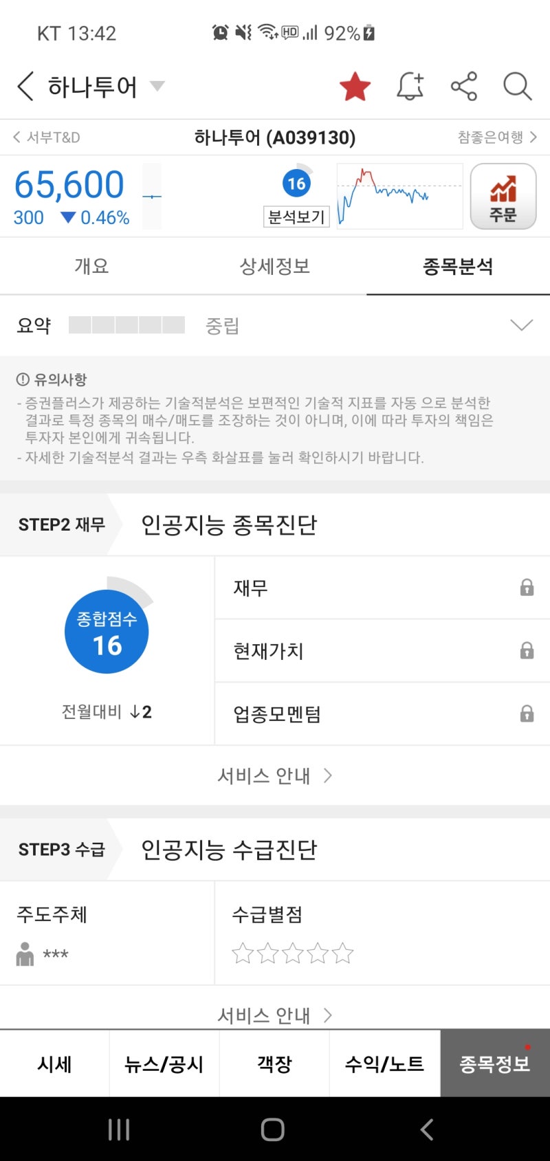 국내주식]210503_하나투어_039130_주간 증권사 기술적 분석 과 애널리스트 예측 자료 입니다. : 네이버 블로그