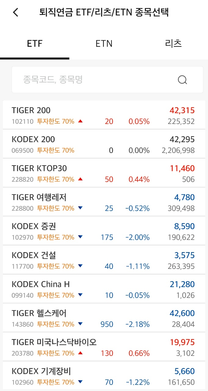  irp 안전자산 30% 뭐 넣지 feat.TDF