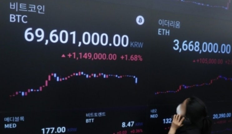  정책은 어디가고 코인 폭탄 돌리기만...