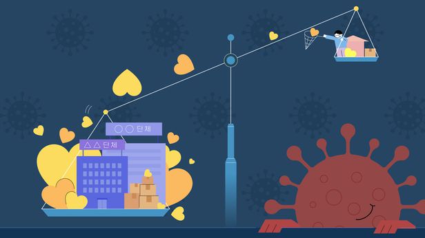 “코로나 덕분에”vs“코로나 때문에”… 후원금 두고 희비 엇갈린 아이들