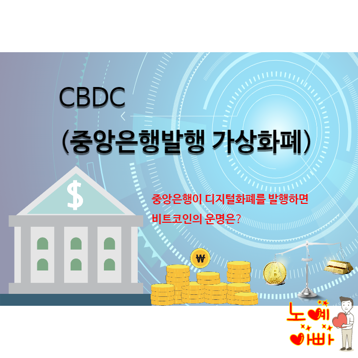  CBDC(정부 디지털 화폐) 등장에 가상화폐(비트코인) 운명은?