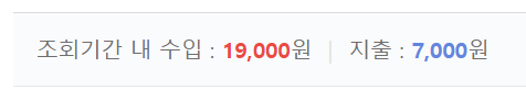  나의 충성심 == 천원