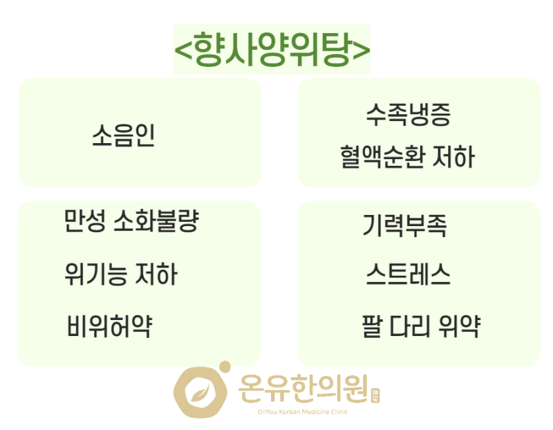(형상진단) 향사양위탕 3