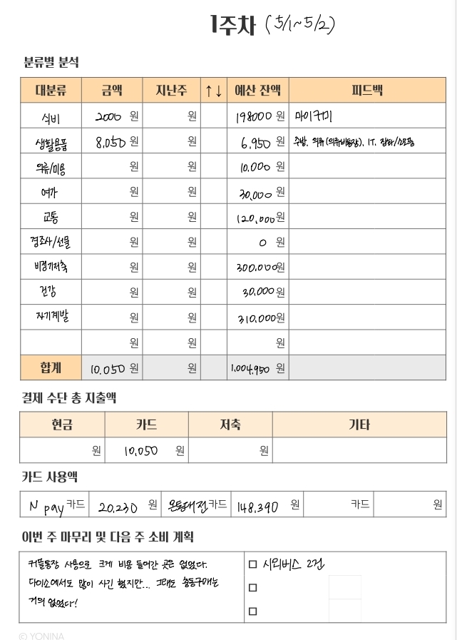  직장인 1인가구 가계부, 5월 1주차 :: 의류비통장 활용하기