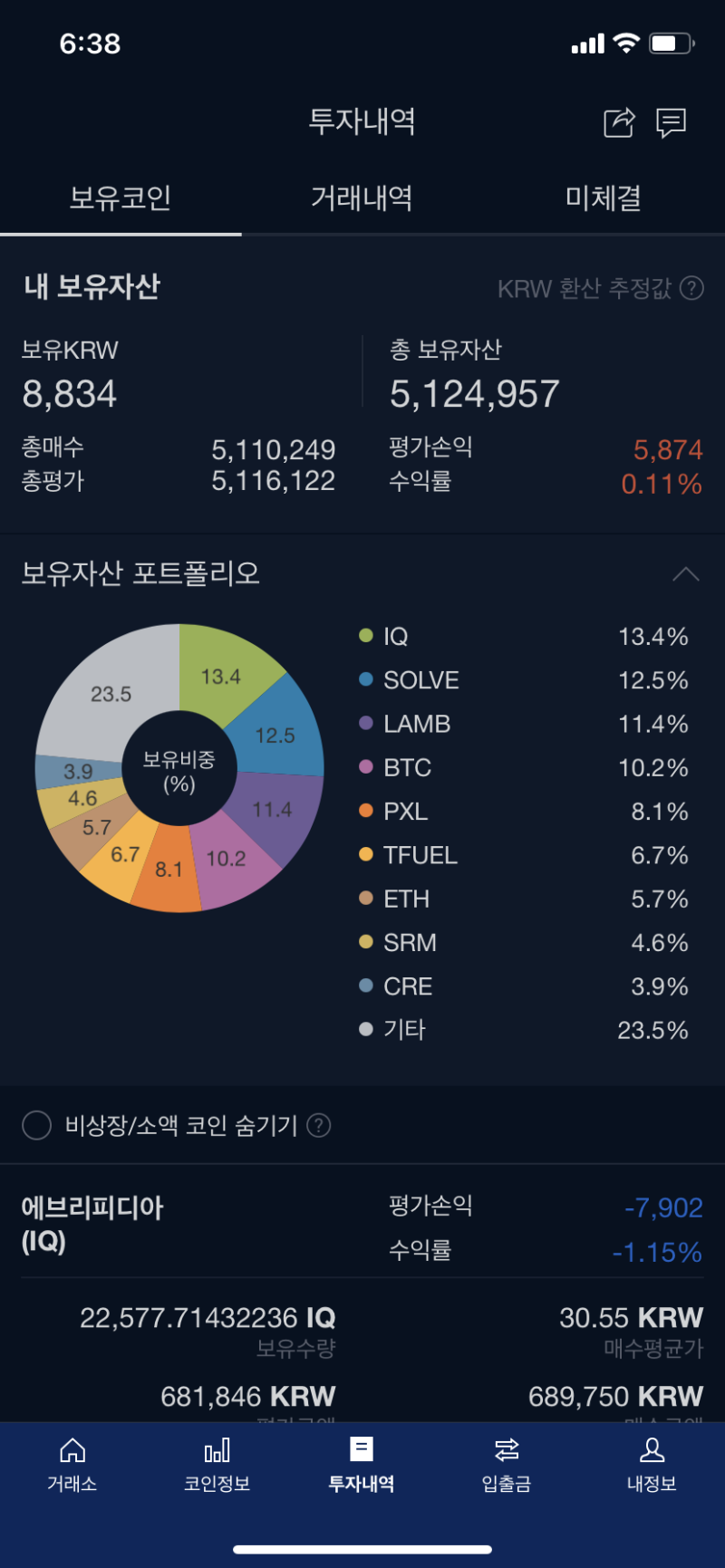 업비트 코인 자동매매 4] 매도 전략 추가 및 9시 경마장 대비 전략 추가 : 네이버 블로그